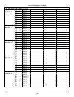 Preview for 180 page of Johnson Controls Tyco PowerSeries Pro HS3032 Reference Manual