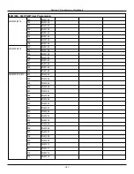 Preview for 181 page of Johnson Controls Tyco PowerSeries Pro HS3032 Reference Manual