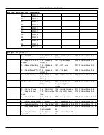 Preview for 182 page of Johnson Controls Tyco PowerSeries Pro HS3032 Reference Manual