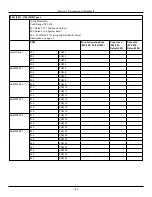 Preview for 183 page of Johnson Controls Tyco PowerSeries Pro HS3032 Reference Manual