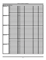 Preview for 184 page of Johnson Controls Tyco PowerSeries Pro HS3032 Reference Manual