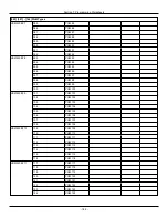 Preview for 185 page of Johnson Controls Tyco PowerSeries Pro HS3032 Reference Manual