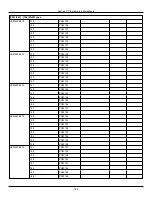 Preview for 186 page of Johnson Controls Tyco PowerSeries Pro HS3032 Reference Manual