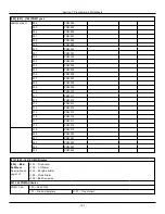 Preview for 187 page of Johnson Controls Tyco PowerSeries Pro HS3032 Reference Manual