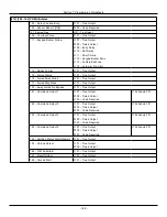 Preview for 188 page of Johnson Controls Tyco PowerSeries Pro HS3032 Reference Manual