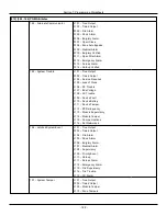 Preview for 189 page of Johnson Controls Tyco PowerSeries Pro HS3032 Reference Manual