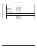 Preview for 190 page of Johnson Controls Tyco PowerSeries Pro HS3032 Reference Manual