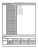 Preview for 191 page of Johnson Controls Tyco PowerSeries Pro HS3032 Reference Manual