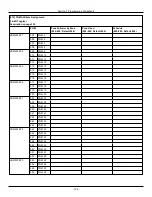 Preview for 192 page of Johnson Controls Tyco PowerSeries Pro HS3032 Reference Manual