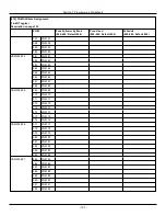 Preview for 193 page of Johnson Controls Tyco PowerSeries Pro HS3032 Reference Manual