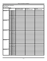 Preview for 194 page of Johnson Controls Tyco PowerSeries Pro HS3032 Reference Manual