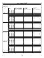 Preview for 195 page of Johnson Controls Tyco PowerSeries Pro HS3032 Reference Manual