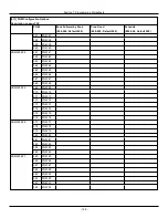 Preview for 198 page of Johnson Controls Tyco PowerSeries Pro HS3032 Reference Manual