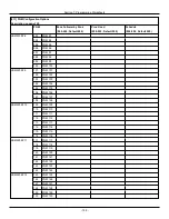 Preview for 199 page of Johnson Controls Tyco PowerSeries Pro HS3032 Reference Manual