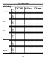 Preview for 200 page of Johnson Controls Tyco PowerSeries Pro HS3032 Reference Manual