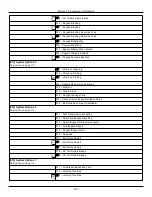 Preview for 203 page of Johnson Controls Tyco PowerSeries Pro HS3032 Reference Manual