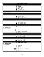 Preview for 204 page of Johnson Controls Tyco PowerSeries Pro HS3032 Reference Manual