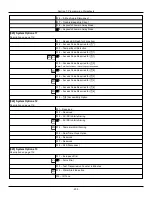 Preview for 205 page of Johnson Controls Tyco PowerSeries Pro HS3032 Reference Manual