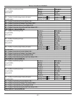 Preview for 207 page of Johnson Controls Tyco PowerSeries Pro HS3032 Reference Manual