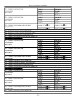 Preview for 208 page of Johnson Controls Tyco PowerSeries Pro HS3032 Reference Manual