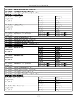 Preview for 209 page of Johnson Controls Tyco PowerSeries Pro HS3032 Reference Manual