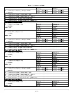 Preview for 210 page of Johnson Controls Tyco PowerSeries Pro HS3032 Reference Manual