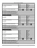 Preview for 211 page of Johnson Controls Tyco PowerSeries Pro HS3032 Reference Manual