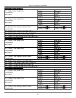 Preview for 212 page of Johnson Controls Tyco PowerSeries Pro HS3032 Reference Manual