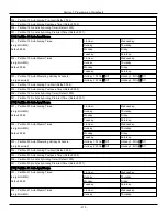 Preview for 213 page of Johnson Controls Tyco PowerSeries Pro HS3032 Reference Manual