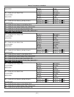 Preview for 215 page of Johnson Controls Tyco PowerSeries Pro HS3032 Reference Manual