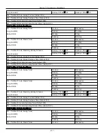 Preview for 217 page of Johnson Controls Tyco PowerSeries Pro HS3032 Reference Manual