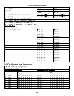 Preview for 218 page of Johnson Controls Tyco PowerSeries Pro HS3032 Reference Manual