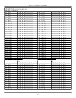 Preview for 219 page of Johnson Controls Tyco PowerSeries Pro HS3032 Reference Manual