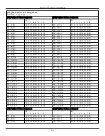 Preview for 223 page of Johnson Controls Tyco PowerSeries Pro HS3032 Reference Manual