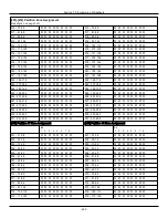 Preview for 225 page of Johnson Controls Tyco PowerSeries Pro HS3032 Reference Manual