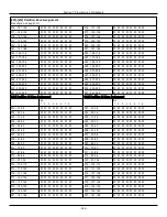 Preview for 226 page of Johnson Controls Tyco PowerSeries Pro HS3032 Reference Manual