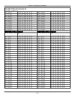 Preview for 227 page of Johnson Controls Tyco PowerSeries Pro HS3032 Reference Manual