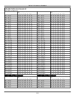 Preview for 229 page of Johnson Controls Tyco PowerSeries Pro HS3032 Reference Manual