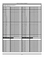 Preview for 230 page of Johnson Controls Tyco PowerSeries Pro HS3032 Reference Manual