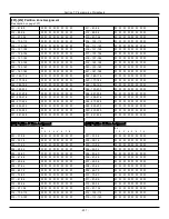 Preview for 231 page of Johnson Controls Tyco PowerSeries Pro HS3032 Reference Manual