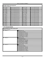 Preview for 232 page of Johnson Controls Tyco PowerSeries Pro HS3032 Reference Manual