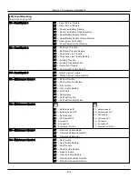 Preview for 238 page of Johnson Controls Tyco PowerSeries Pro HS3032 Reference Manual