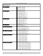 Preview for 239 page of Johnson Controls Tyco PowerSeries Pro HS3032 Reference Manual