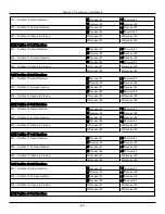 Preview for 243 page of Johnson Controls Tyco PowerSeries Pro HS3032 Reference Manual