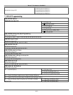 Preview for 248 page of Johnson Controls Tyco PowerSeries Pro HS3032 Reference Manual