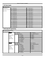 Preview for 249 page of Johnson Controls Tyco PowerSeries Pro HS3032 Reference Manual