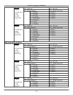 Preview for 250 page of Johnson Controls Tyco PowerSeries Pro HS3032 Reference Manual