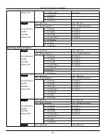 Preview for 251 page of Johnson Controls Tyco PowerSeries Pro HS3032 Reference Manual