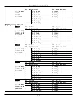 Preview for 252 page of Johnson Controls Tyco PowerSeries Pro HS3032 Reference Manual