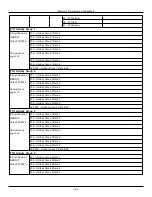 Preview for 253 page of Johnson Controls Tyco PowerSeries Pro HS3032 Reference Manual